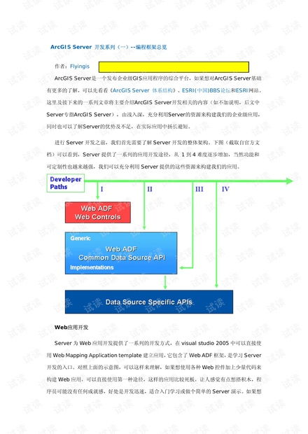ArcServer技術(shù)開發(fā)資源 CSDN文庫全方位指南