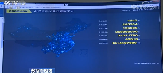 中國經(jīng)濟在回暖嗎？最新“挖掘機指數(shù)”揭示基建脈搏