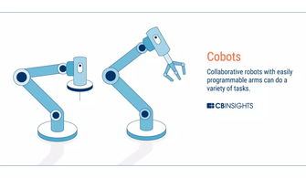 未來工廠的藍圖 物聯(lián)網(wǎng)、人工智能、3D打印與區(qū)塊鏈如何重塑制造業(yè)及物聯(lián)網(wǎng)設(shè)備銷售
