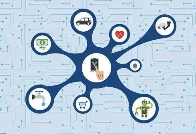 碼鏈技術(shù) 物聯(lián)網(wǎng)設(shè)備銷售的催化劑與新時代引擎